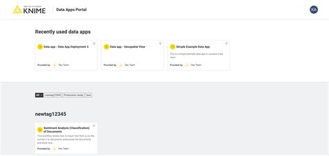 KNIME Analytics Platform 2025 Free Download 64 Bit
